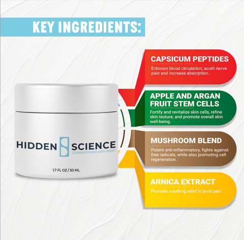 Concentrated Peptide Balm